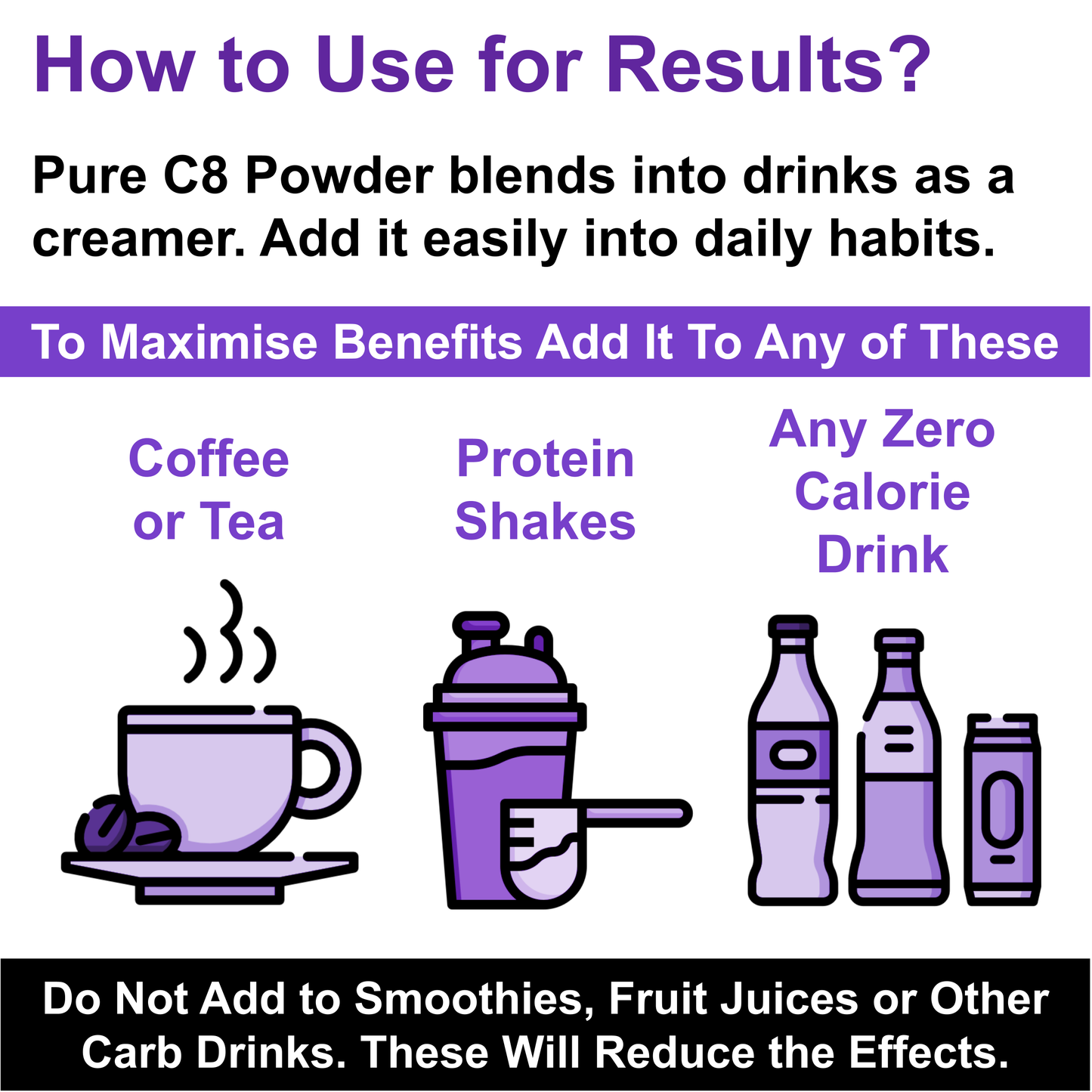 Pure C8 MCT Pulver 4.0