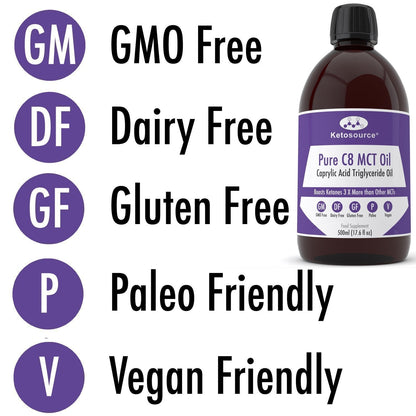 Kasse med 24 x Pure C8 MCT Oil | 15 X 15 ml Pakker Kasse