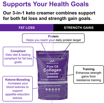 Pure C8 Kollagen Fløde