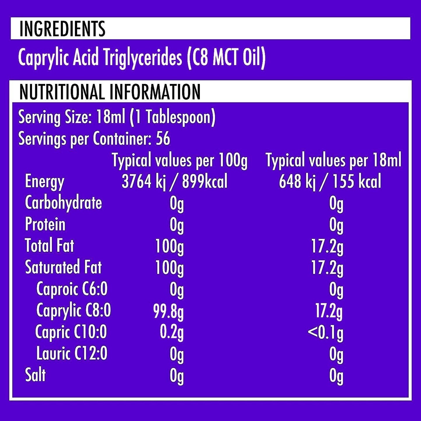 Kasse med 24 x Pure C8 MCT Oil | 500ml Glas